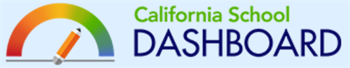 California School Dashboard